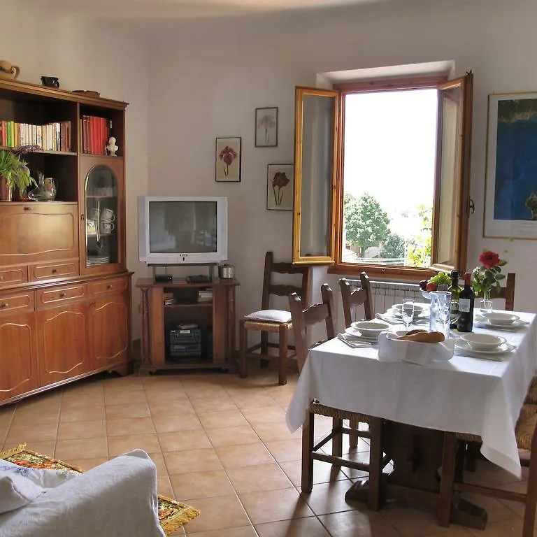 Casa Martellina - Holiday Home Bagno a Ripoli
