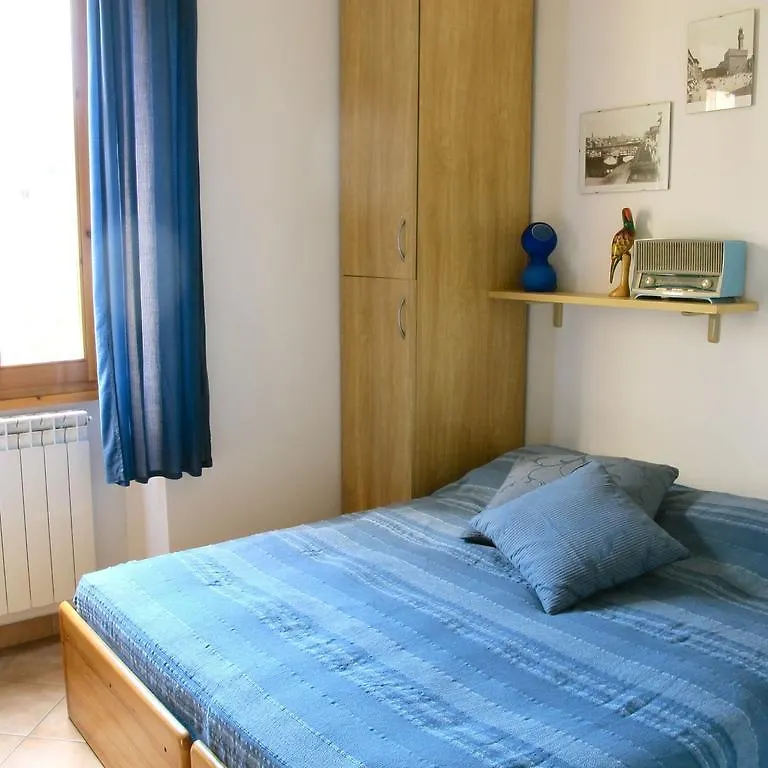 Casa Martellina - Holiday Home Bagno a Ripoli